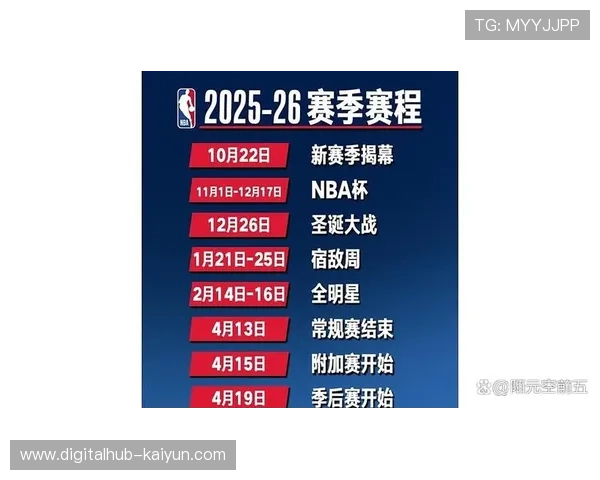 NBA圣诞大战品牌传统延续，全球赛程安排覆盖不同时区观众