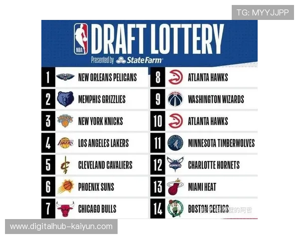 NBA宣布2026年选秀乐透抽签规则微调方案